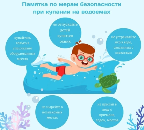 Безопасность на воде в летний период Безопасность на воде в летний период.
